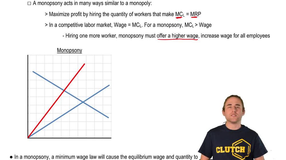 Monopsony