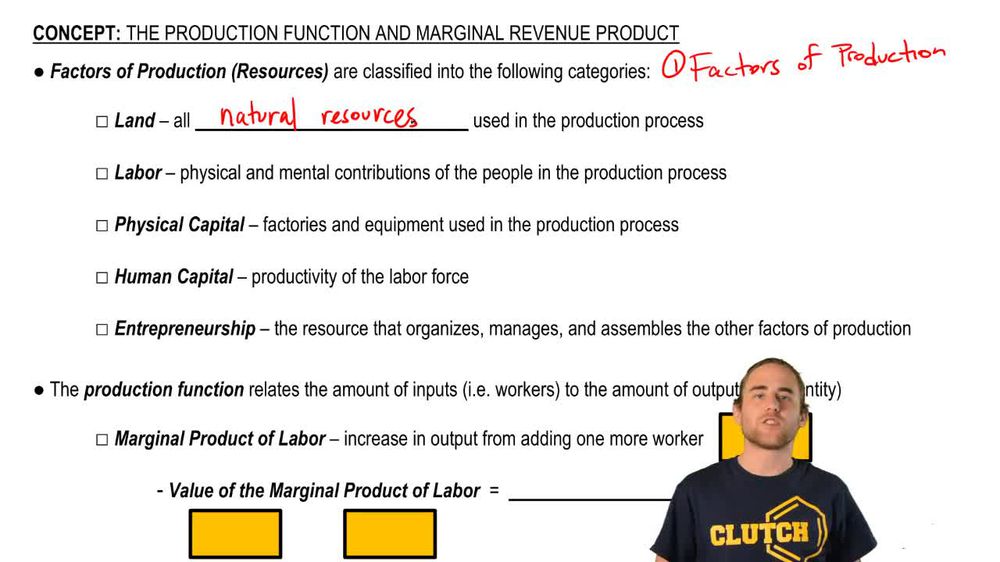 The Factors of Production