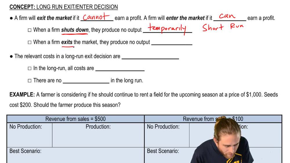 Long Run Exit/Enter Decision