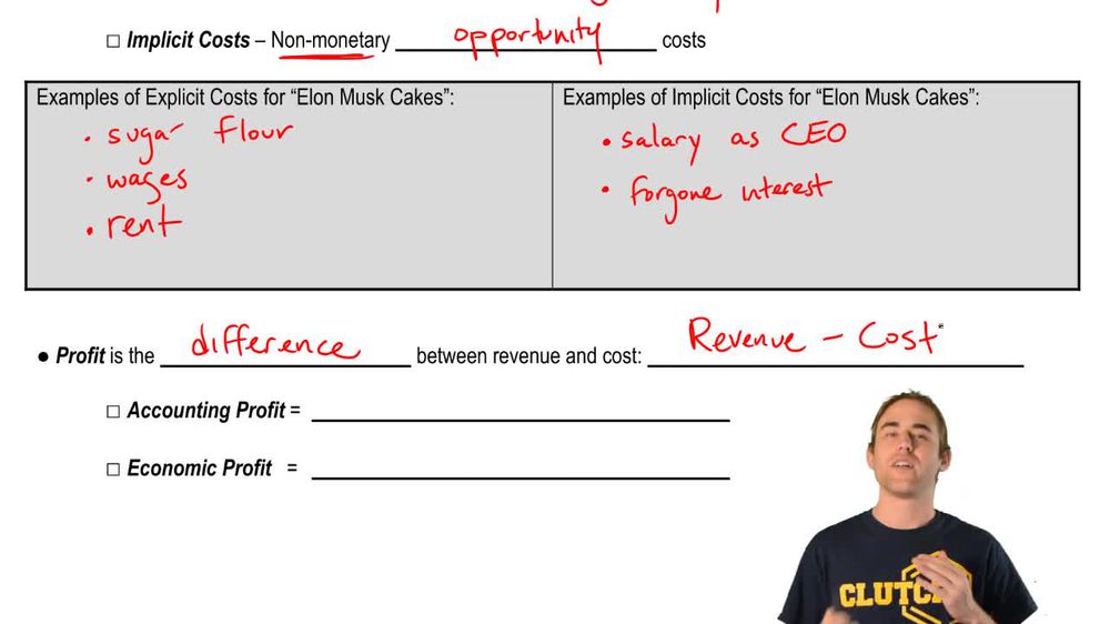 Accounting Profit and Economic Profit