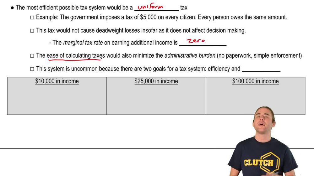 Uniform Tax System