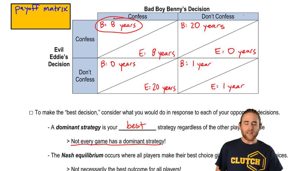 Dominant Strategy and the Nash Equilibrium