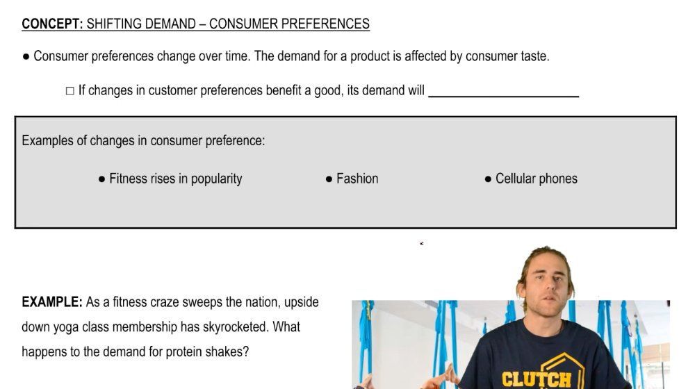 Consumer Preferences