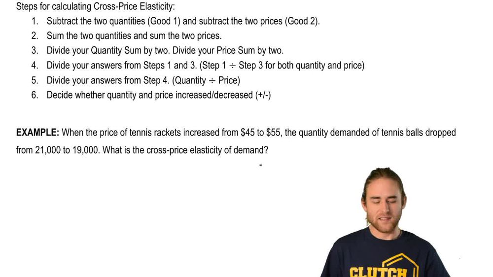 Cross-Price Elasticity of Demand
