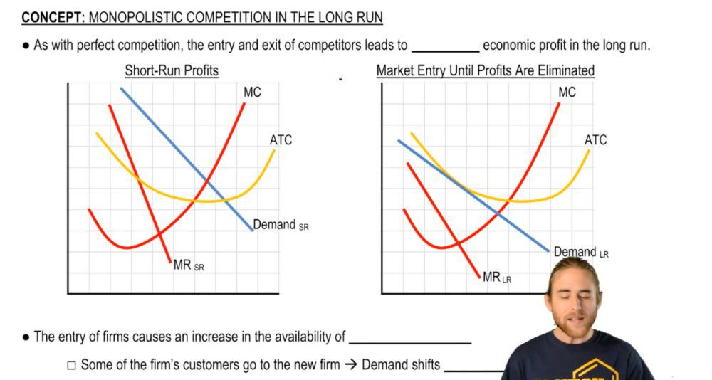 Monopolistic Competition in the Long Run