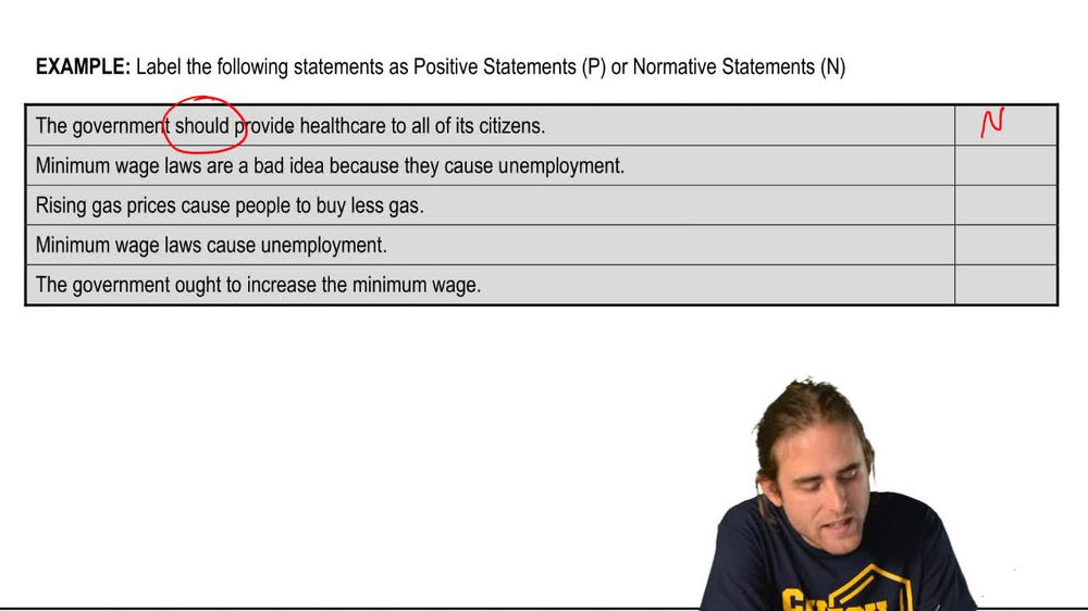 Identifying Statements