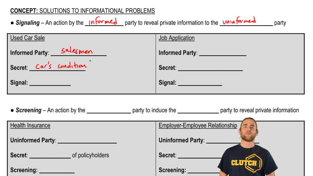 Solutions to Informational Problems:Signaling