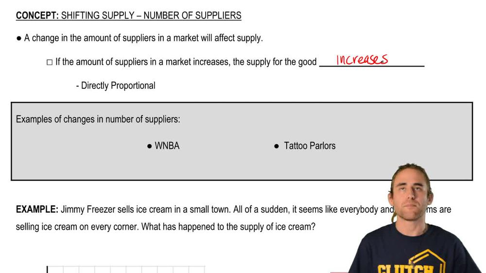 Number of Suppliers