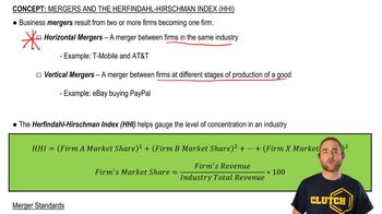 Mergers and the HHI