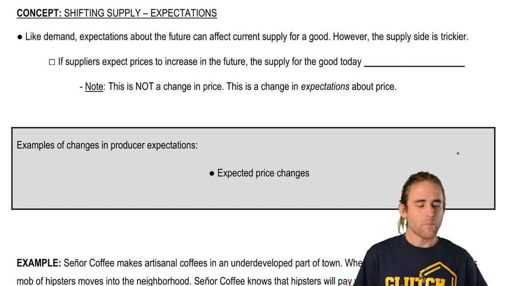Producer Expectations