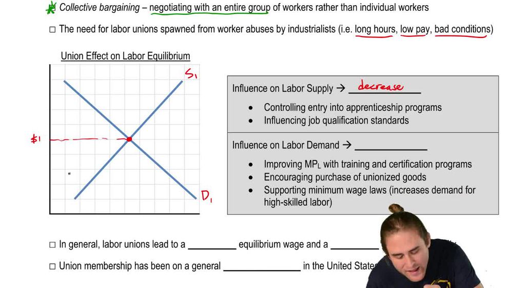 Labor Unions