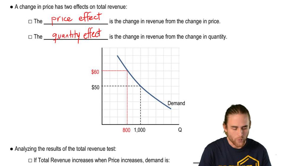 total revenue test