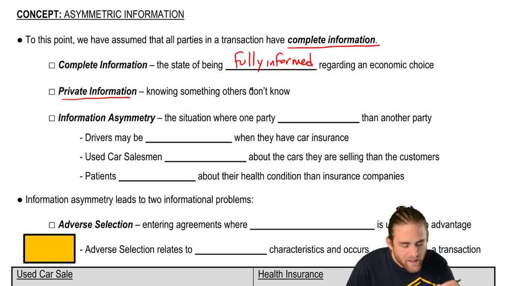 Asymmetric Information
