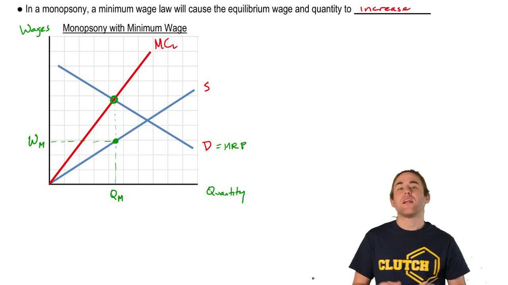 Monopsony and Minimum Wage