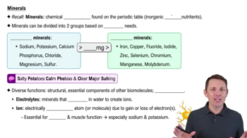 Minerals