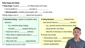 Body Image and Eating