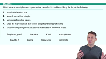 Foodborne Pathogens Example 1