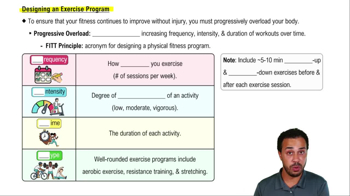 Designing an Exercise Program