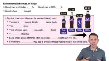 Environmental Influences on Weight