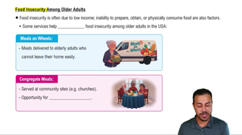 Food Insecurity Among Older Adults