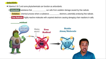 Antioxidants