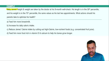 Nutritional Needs for Infants Example 1