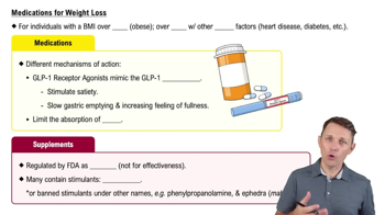 Medications for Weight Loss