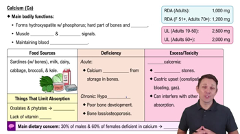 Calcium (Ca)