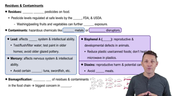 Residues & Contaminants