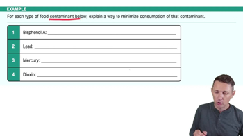 Foodborne Toxins Example 2