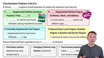Food Assistance Programs in the U.S.