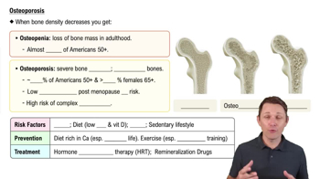 Osteoporosis