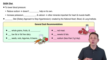 DASH Diet