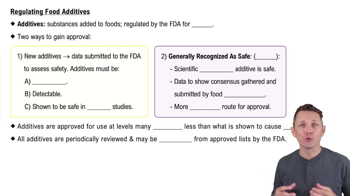 Regulating Food Additives