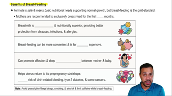 Benefits of Breastfeeding