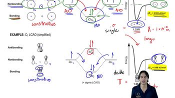 Sigma bond vs. pi bond, which is stronger?