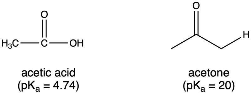 Structures of acetic acid and acetone with their pKa values for acidity comparison.