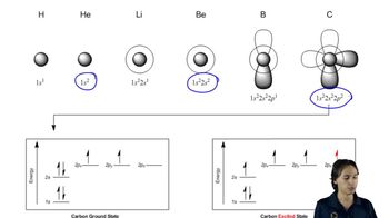 How carbon creates 4 partially-filled orbitals.