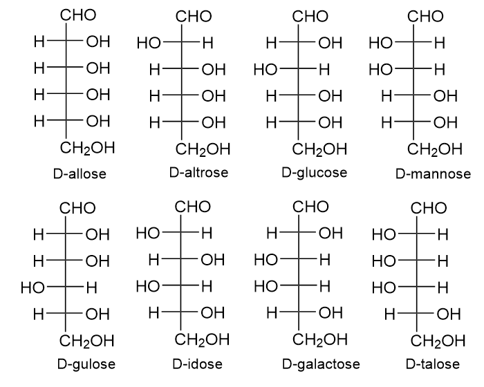 With the help of the given figures, determine the C-2 epimer of D ...