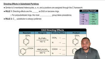 EAS Reactions of Pyridine Concept 3