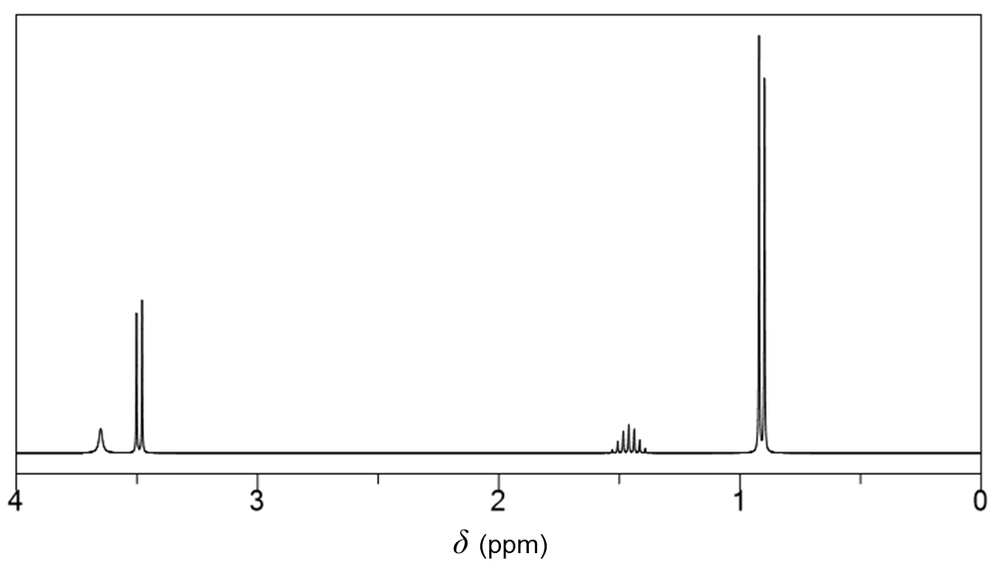 1H NMR spectrum for 2-methoxypropane showing chemical shifts.