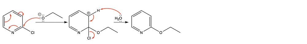 Mechanism of nucleophilic aromatic substitution of 2-chloropyridine with sodium ethanolate.