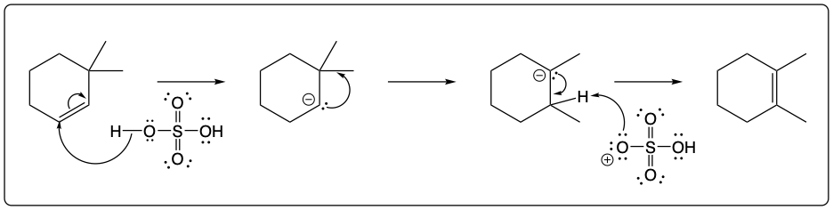 Stepwise mechanism for acid-catalyzed alkene isomerization.