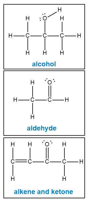 Lewis structures of alcohol, aldehyde, and ketone for organic chemistry.