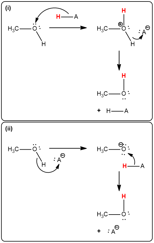 Proton exchange mechanisms for methanol in acidic and basic conditions.