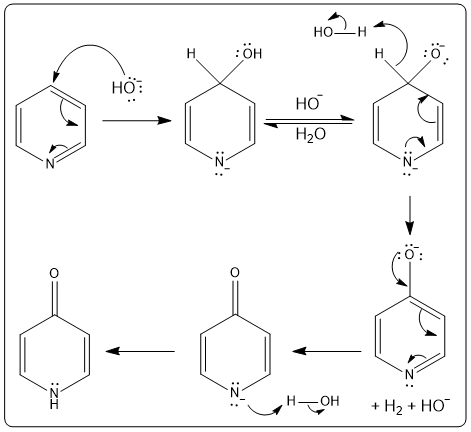 Answer Option C