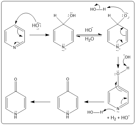 Answer Option B