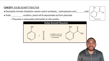 Kolbe-Schmidt Reaction Concept 1