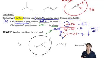 Which of the oxides is the most basic?