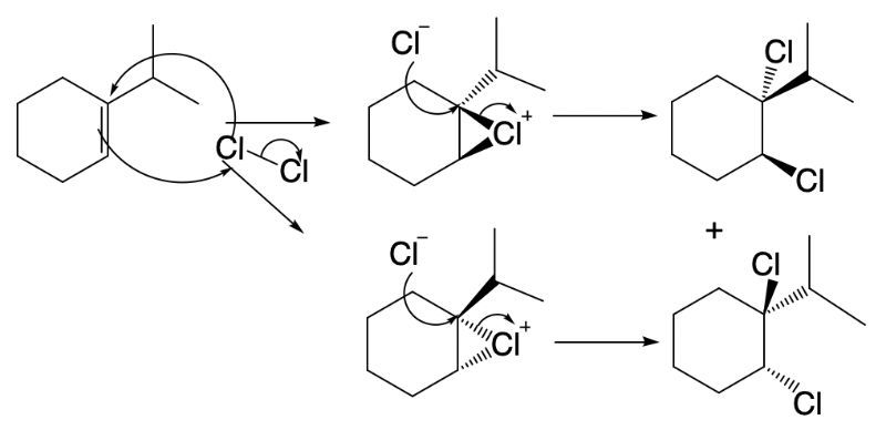 Option B for arrow-pushing mechanism of the chlorination of an alkene